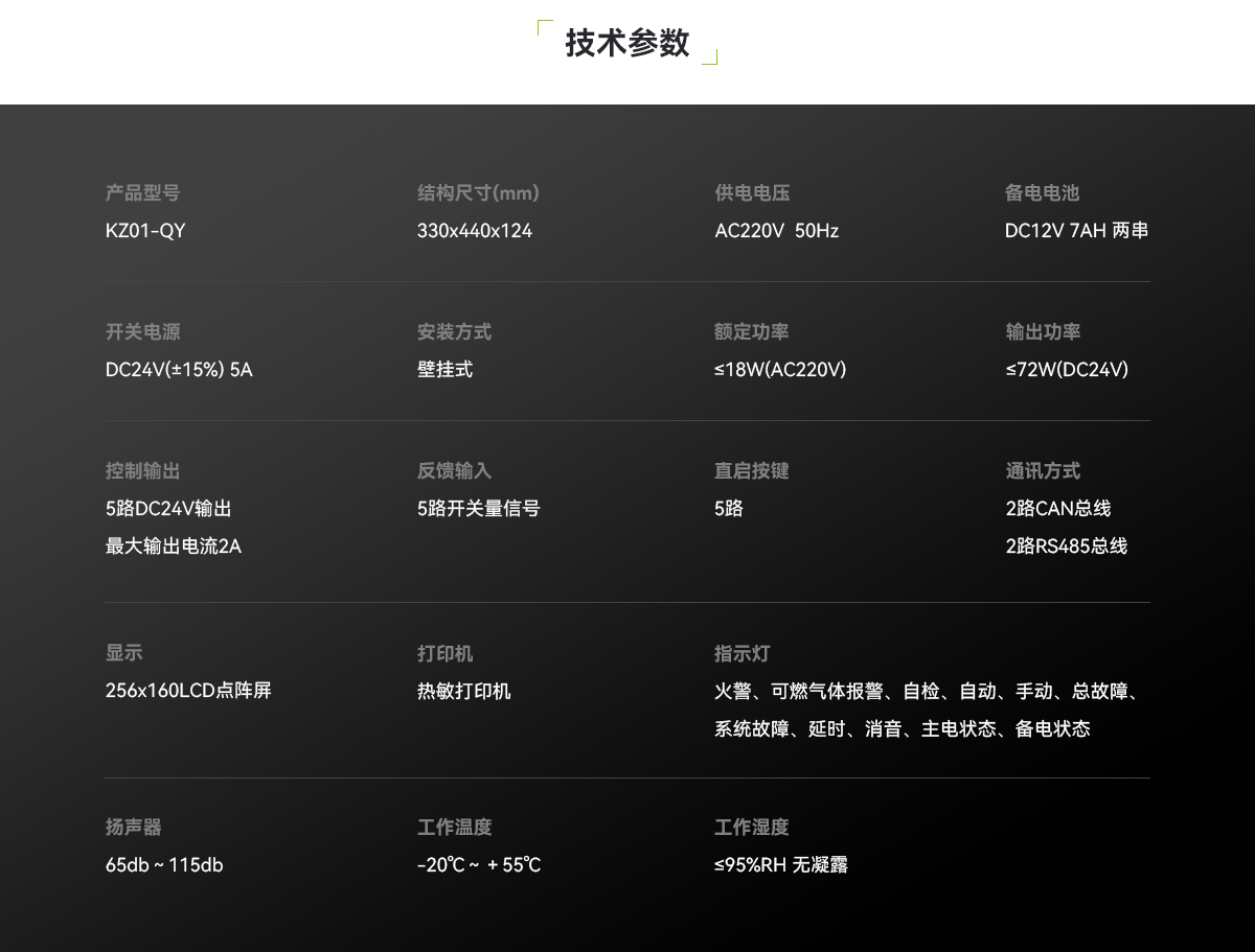 KZ01-QY���ܵ�վ�û��ֱ�������װ��_04