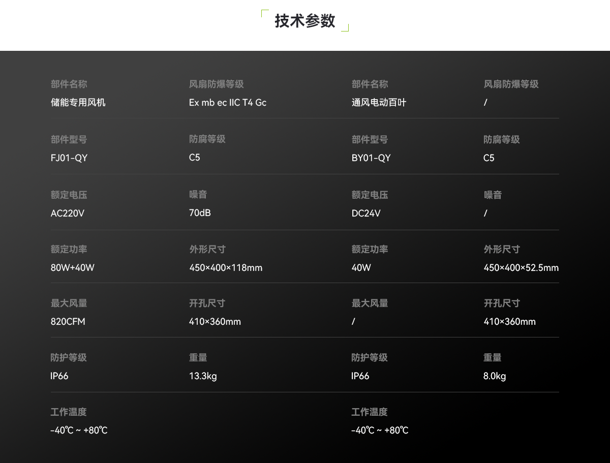 CNF350-����ͨ�ŷ�ϵͳ_04