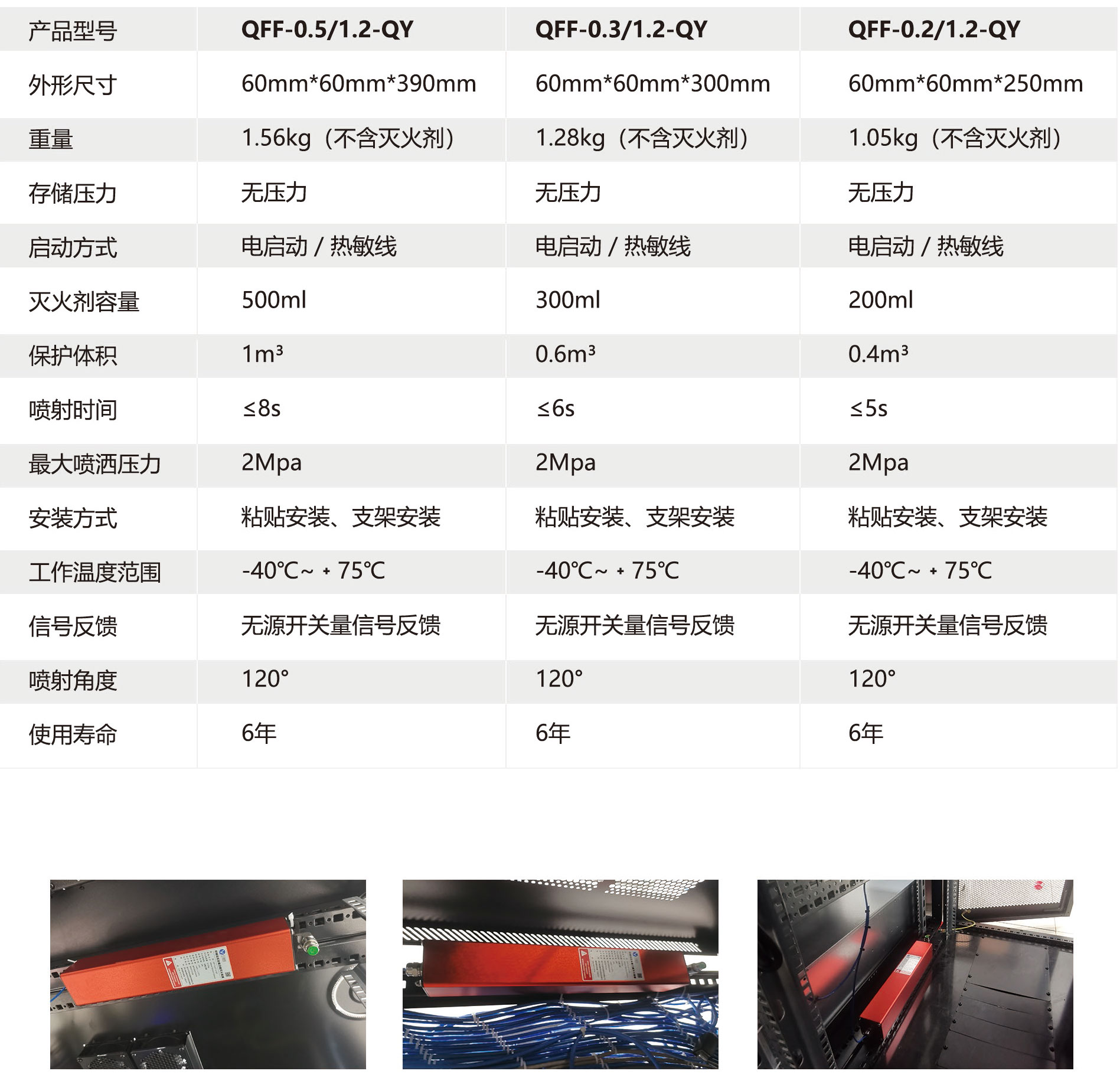 �Ǵ�ѹʽȫ����ͪ���װ��