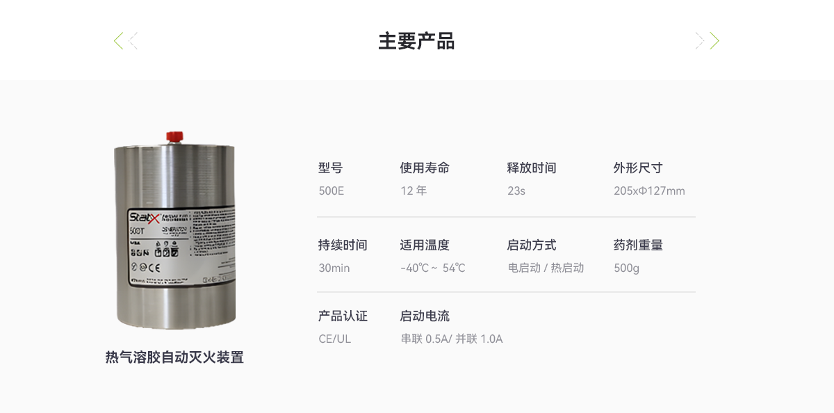 CE_���ܹ�����ϵͳ_05