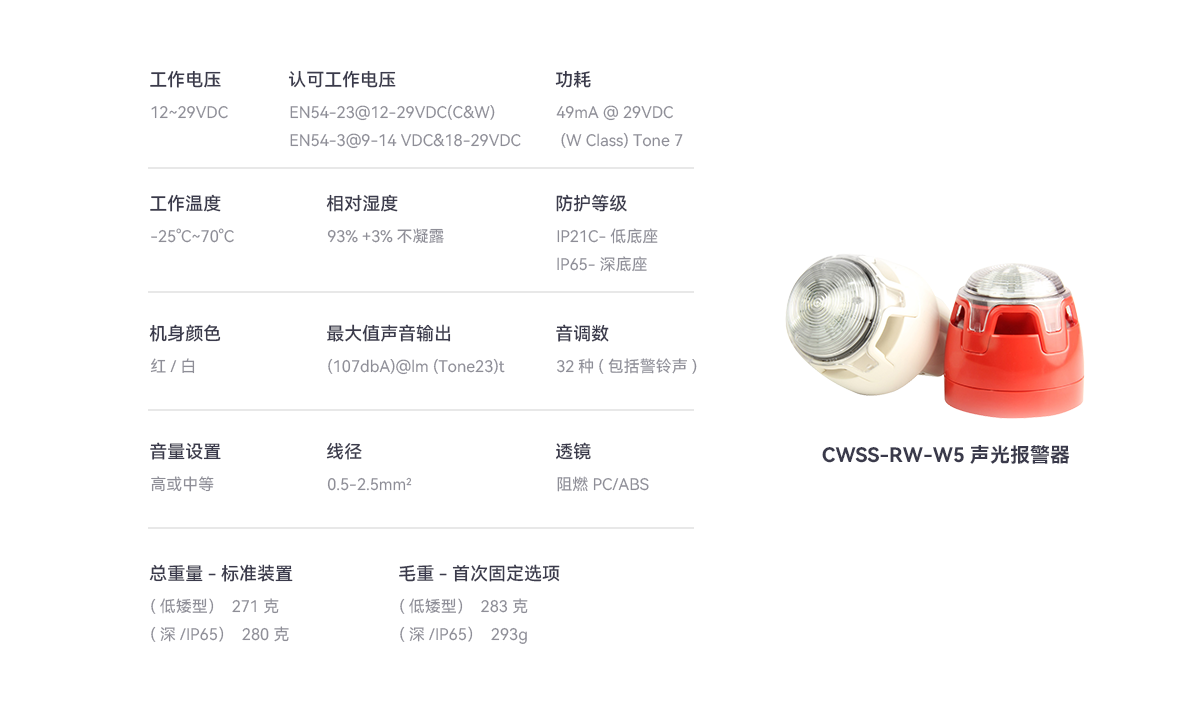 CE_���ܹ�����ϵͳ_07