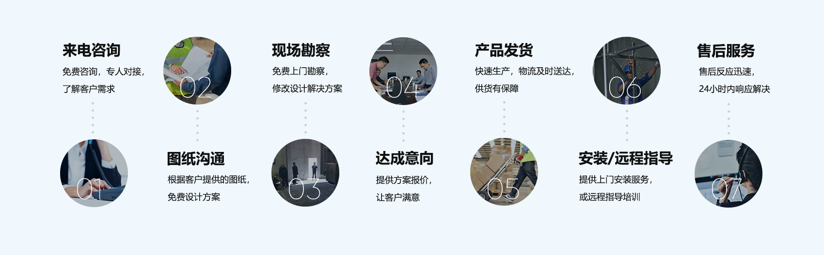 �绯ѧ���ܲ�����ϵͳ�������