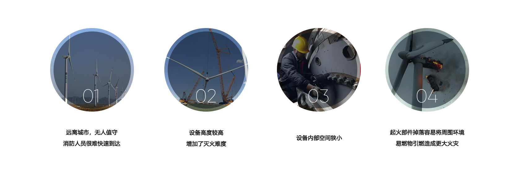 ����������������������