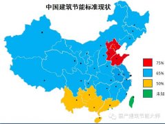 北京即將發(fā)布的80%居建節(jié)能標(biāo)準(zhǔn)究竟有多深遠(yuǎn)的影響？這下講明白了